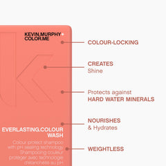 KEVIN.MURPHY bottle held in hand for scale and easy application