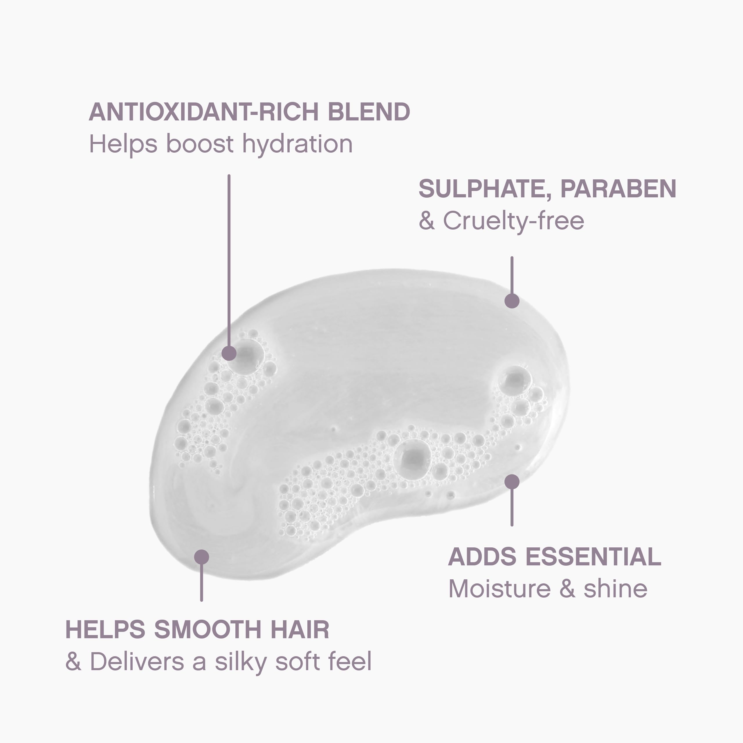 KEVIN.MURPHY creamy lather texture demonstrating gentle, moisturizing foam