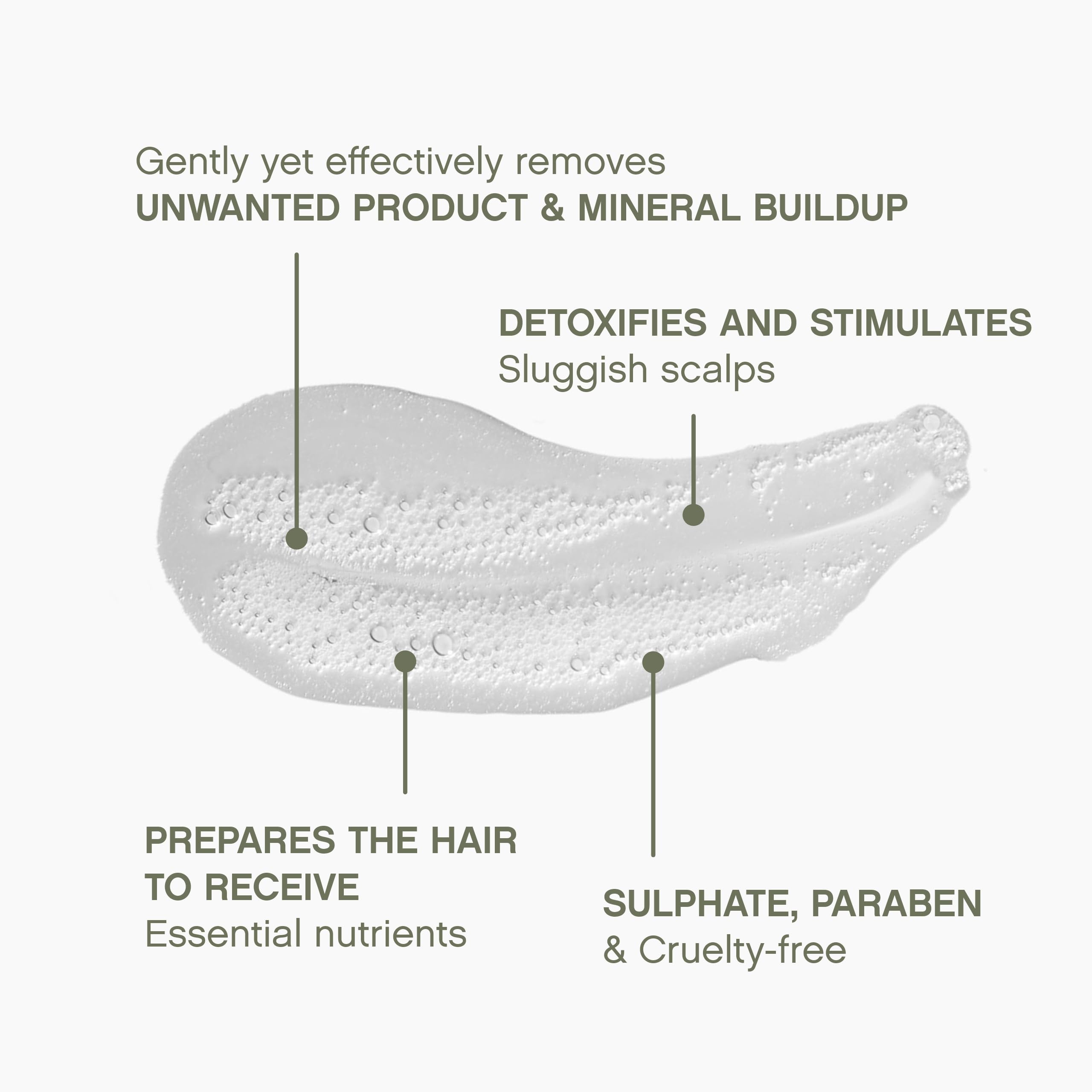 KEVIN.MURPHY shampoo lathered on wet hair demonstrating effective cleansing