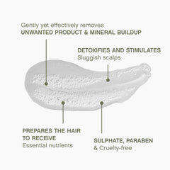 KEVIN.MURPHY shampoo lathered on wet hair demonstrating effective cleansing