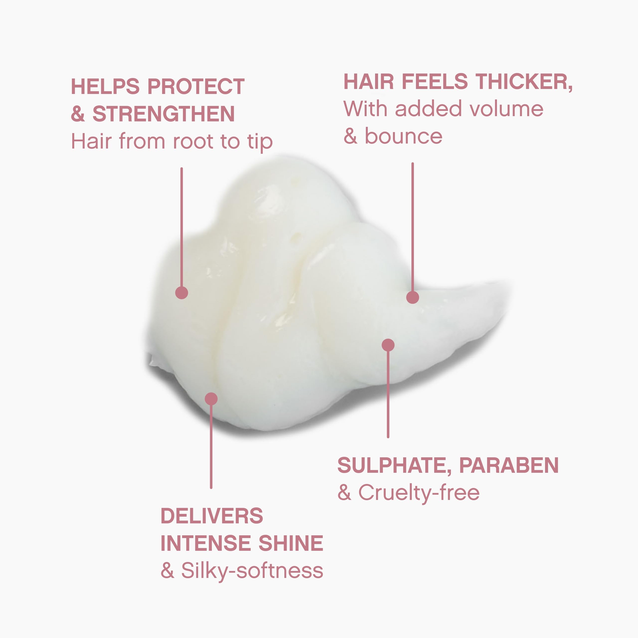 KEVIN.MURPHY creamy conditioner texture close-up demonstrating lightweight hydration