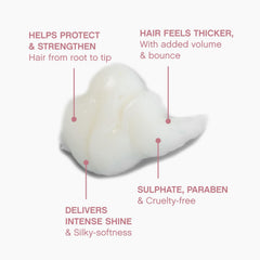 KEVIN.MURPHY creamy conditioner texture close-up demonstrating lightweight hydration