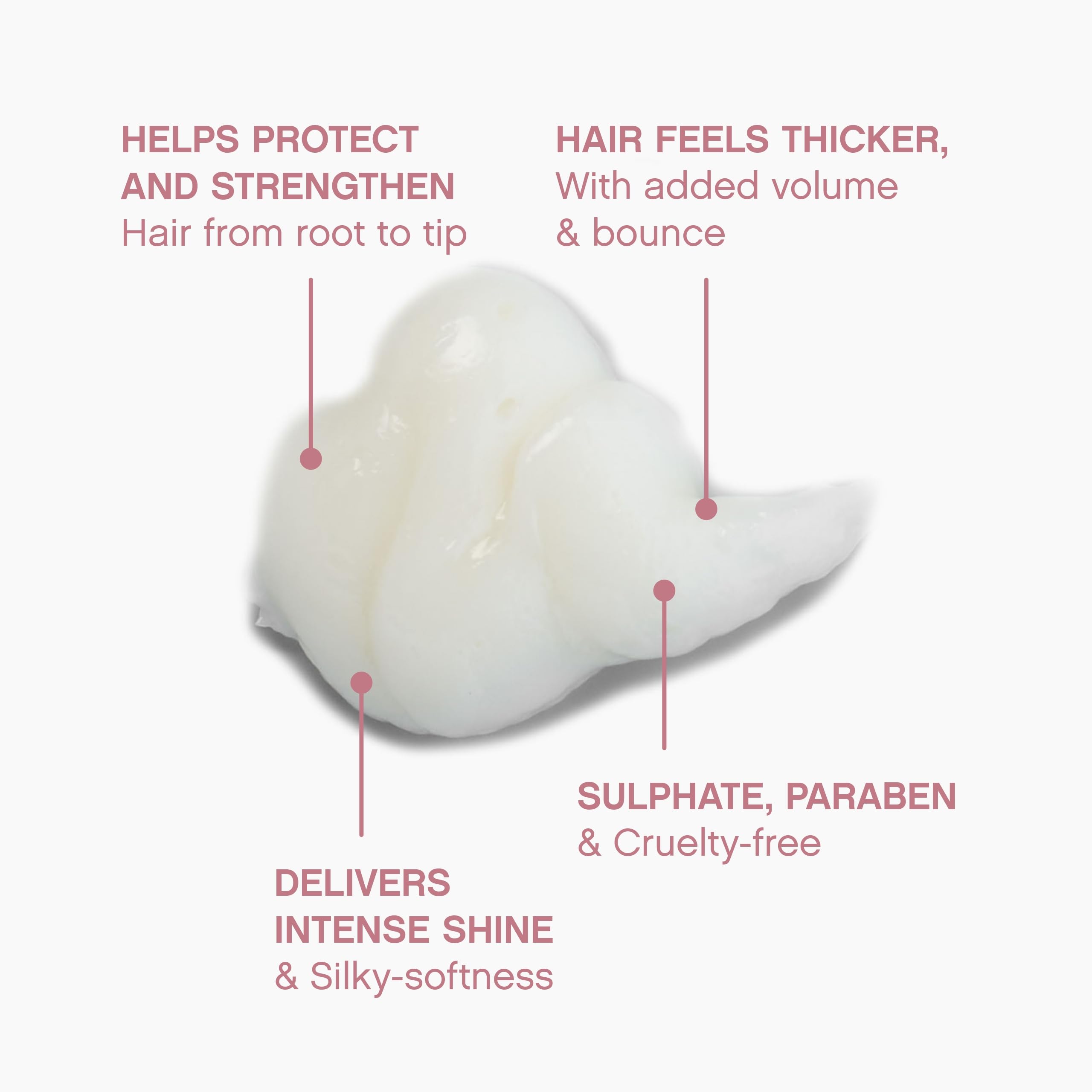 KEVIN.MURPHY Aloe and Bamboo close-up representing natural extracts benefit: hydrating and strengthening
