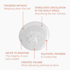 KEVIN.MURPHY plumping.wash ginger and nettle ingredients highlighting scalp support