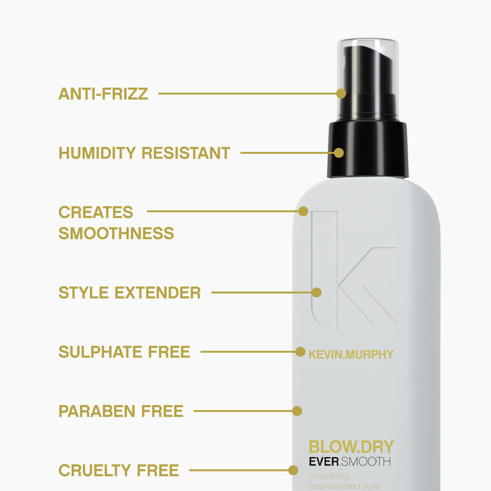 KEVIN.MURPHY bottle in hand illustrating 5.1 fl oz travel-friendly size