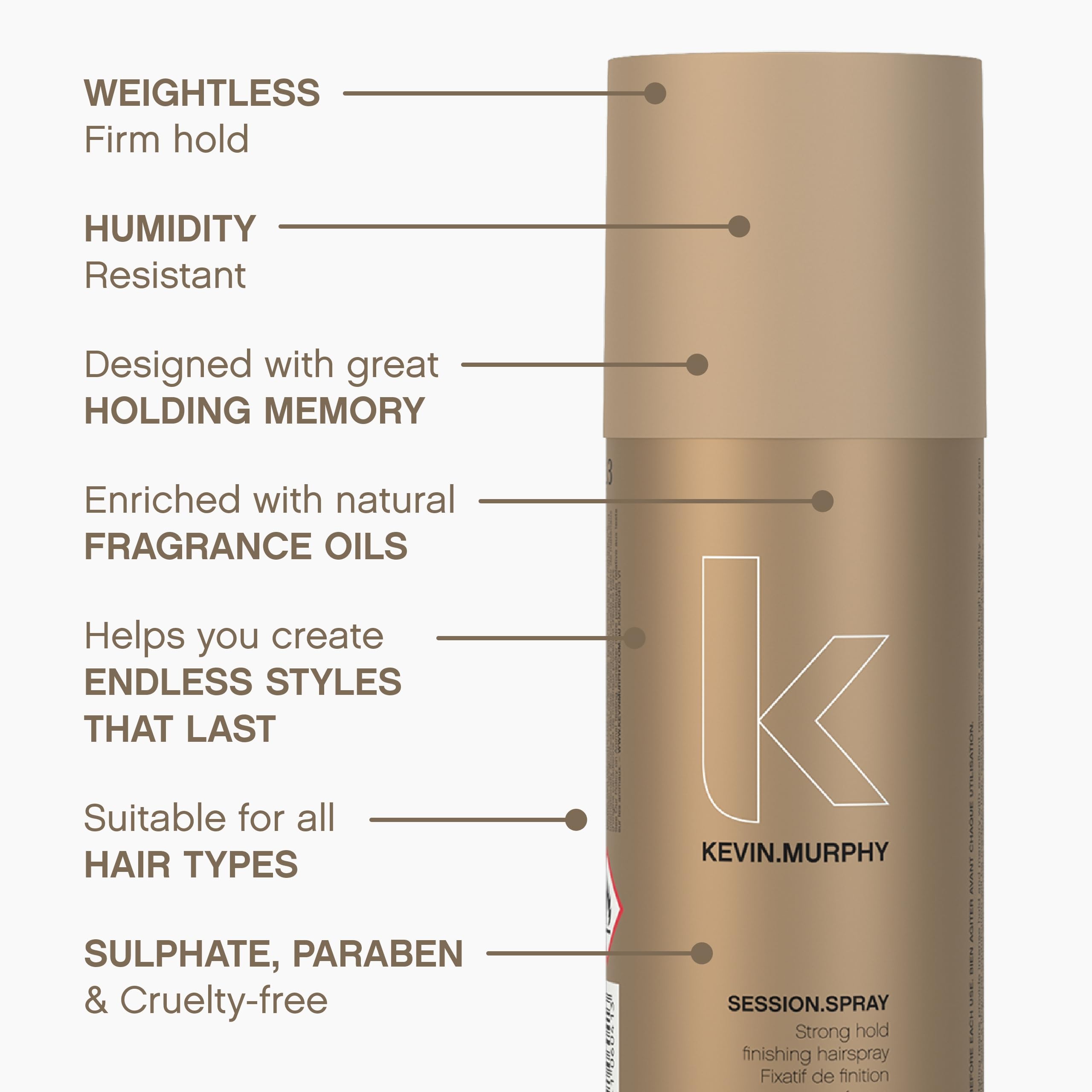 KEVIN.MURPHY fine mist texture visible for even, weightless coverage benefit