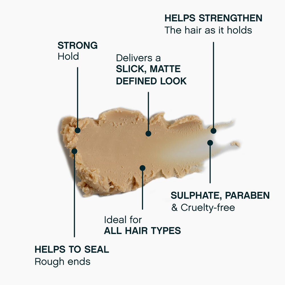 KEVIN.MURPHY styled short hair showing strong matte hold and separation