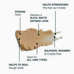 KEVIN.MURPHY styled short hair showing strong matte hold and separation