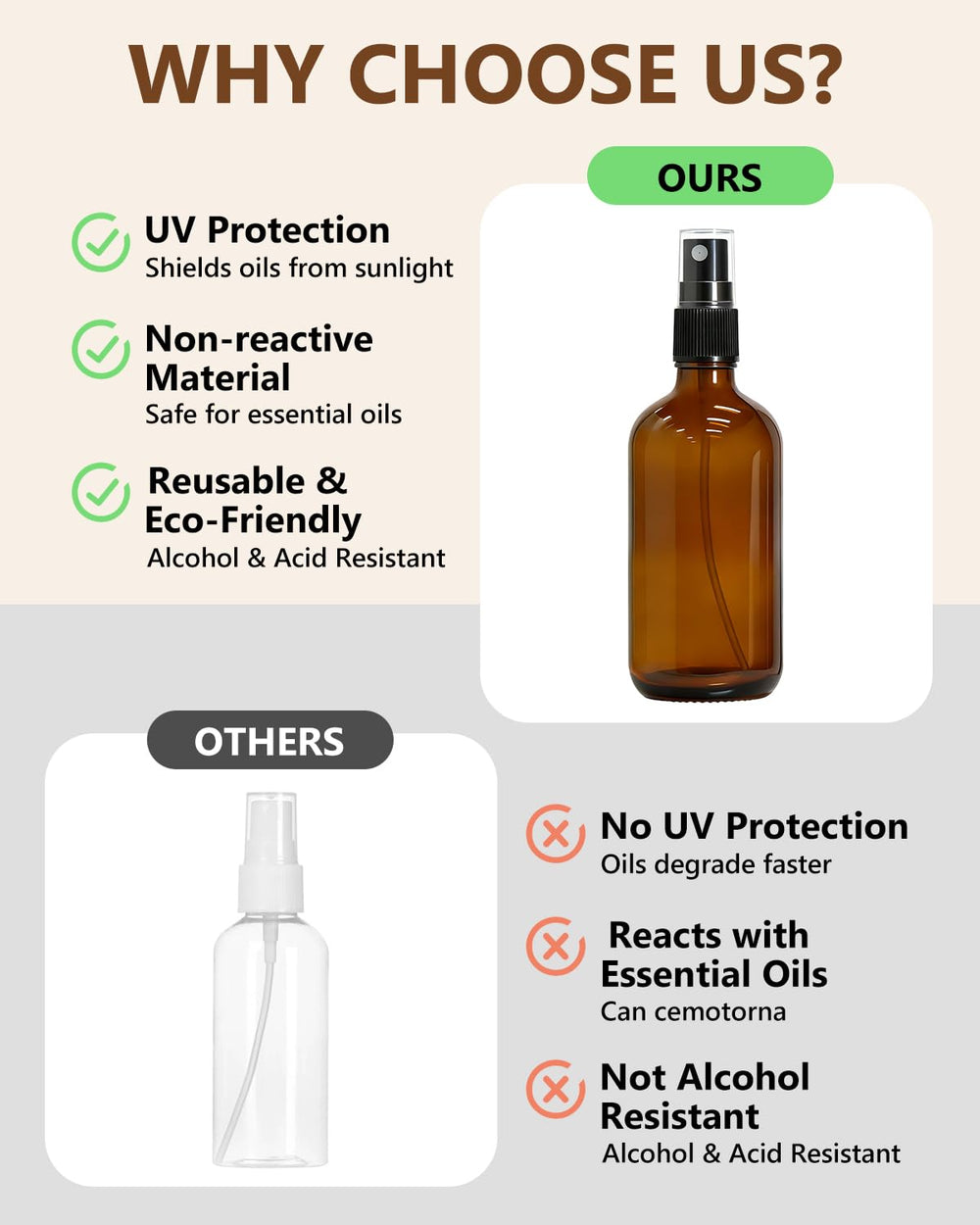 KEYWING amber bottle labeled for essential oil blend showing storage clarity