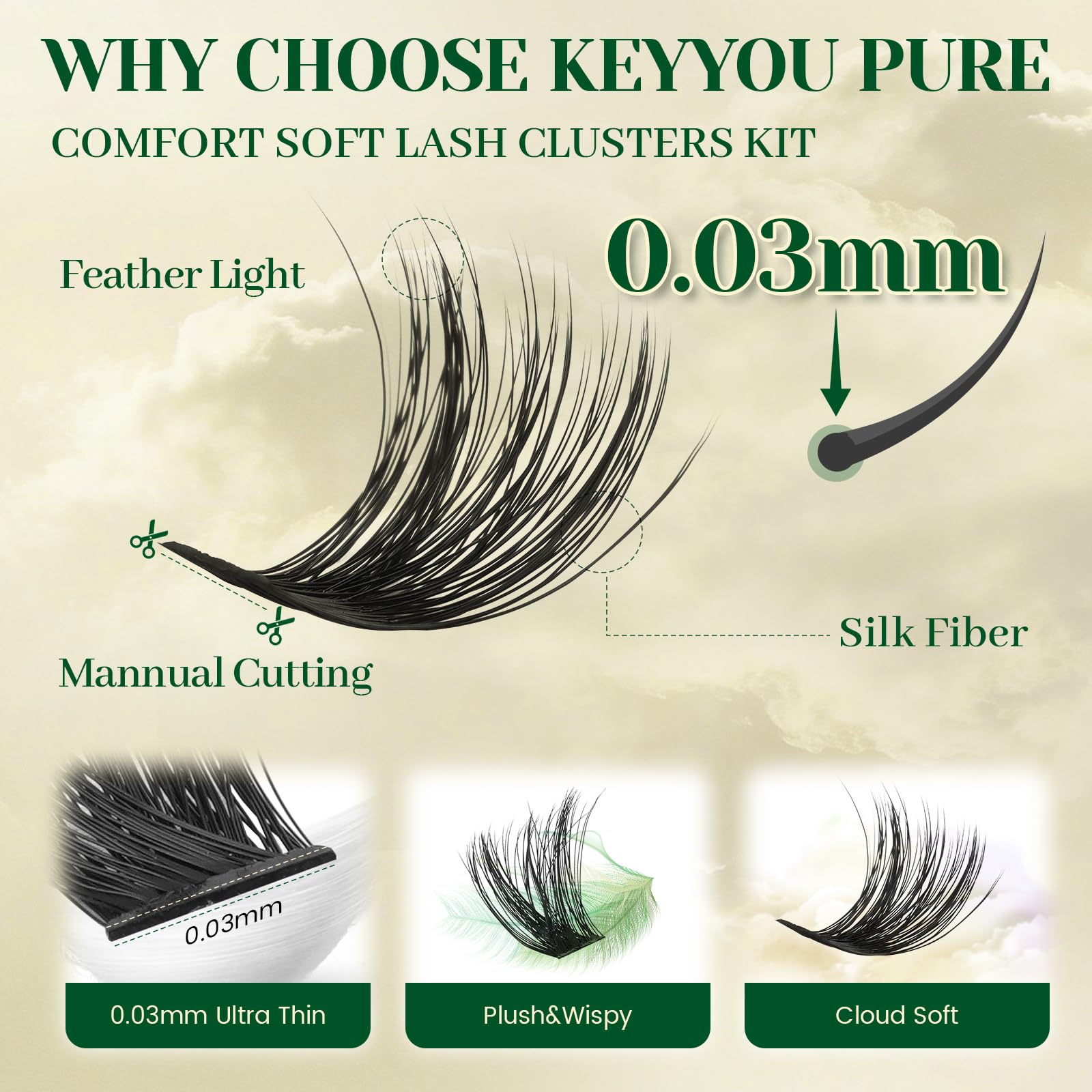 KEYYOU clusters on lid to show different cluster sizes and scale
