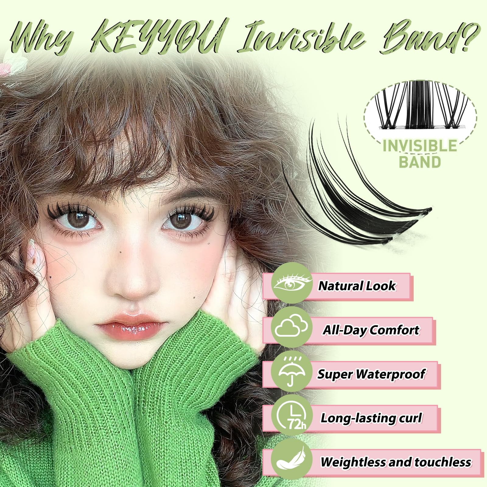 KEYYOU layout of 144 clusters, adhesive, sealant, remover and tools included