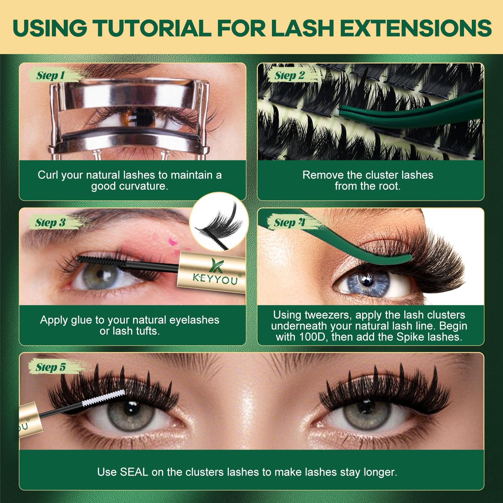KEYYOU on-eye application demonstrating easy placement and dramatic lift