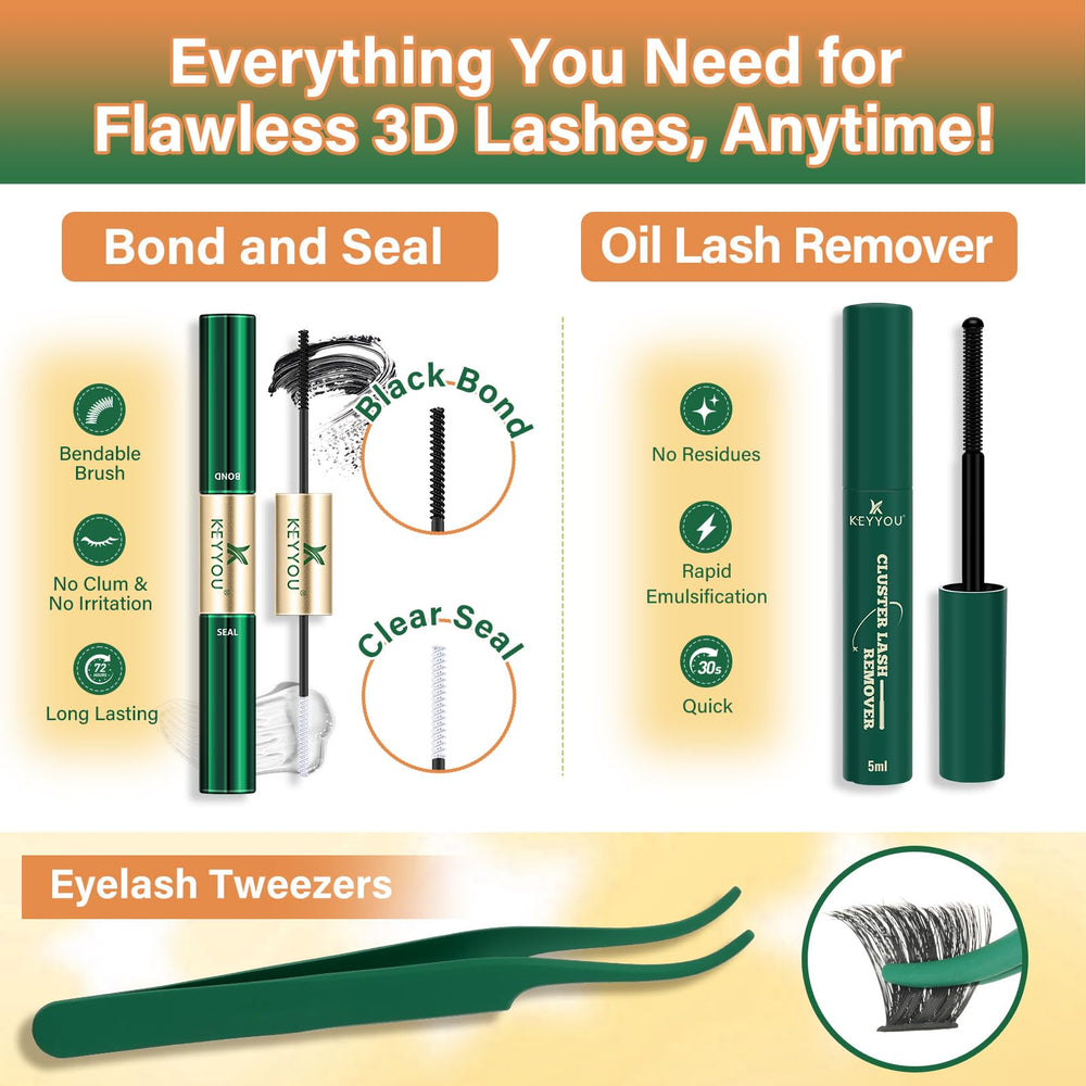 KEYYOU before and after eye image showing enhanced volume and natural lift