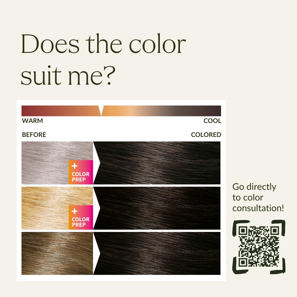 khadi application on hair illustrating even plant pigment coating and control