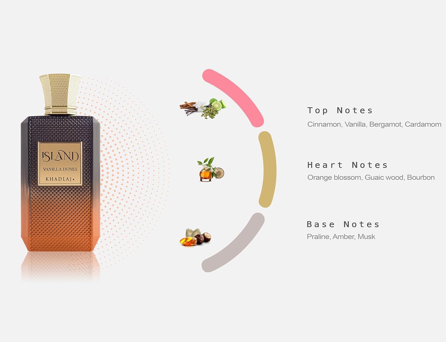 KHADLAJ PERFUMES spraying on wrist demonstrating application and lasting projection