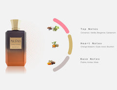 KHADLAJ PERFUMES spraying on wrist demonstrating application and lasting projection