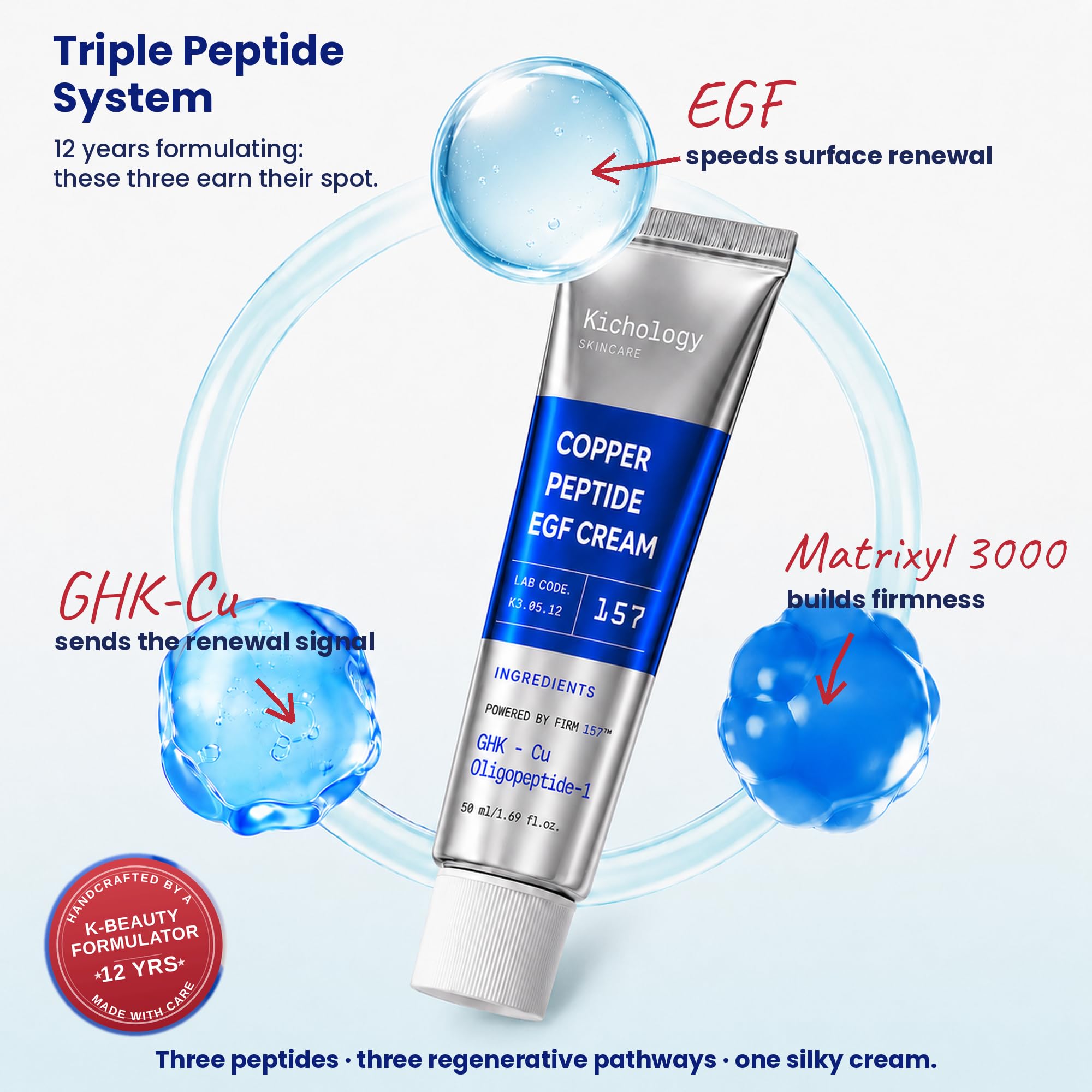 KICHOLOGY dispensing cream on fingertip for easy application benefit