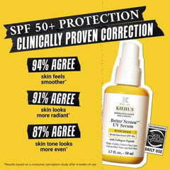 Kiehl's pump dispenser detail for controlled serum application and hygiene