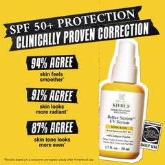 Kiehl's close-up texture shot showing lightweight serum for quick absorption