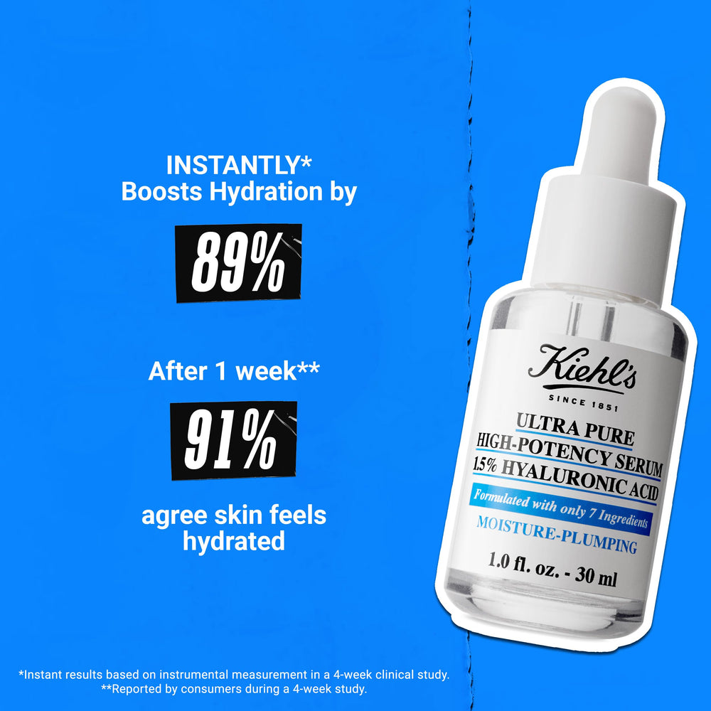 Kiehl's clear serum texture close-up highlighting lightweight absorption