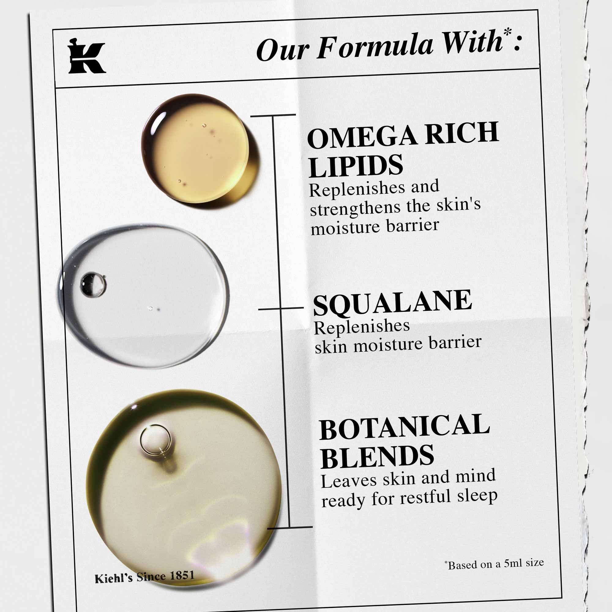Kiehl's product held in hand illustrating 1.7 fl oz size and portability benefit