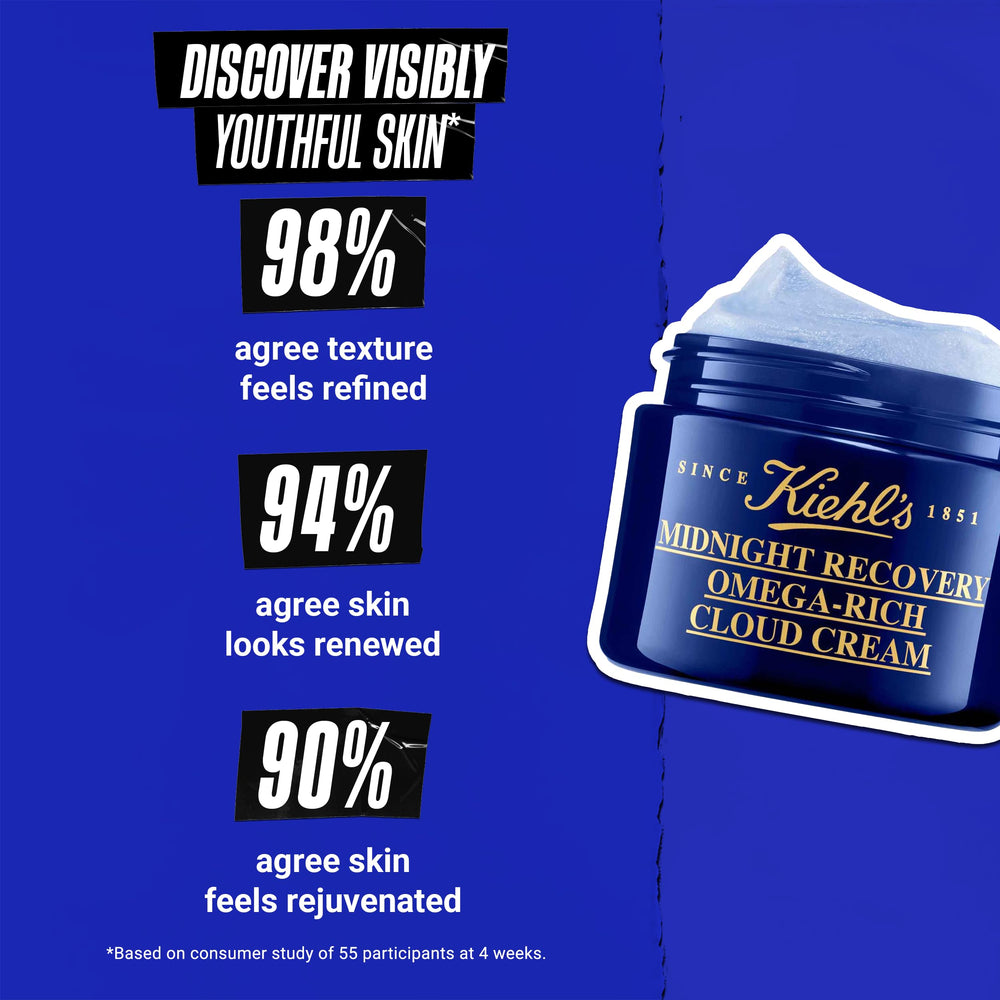 Kiehl's visual of squalane dropper highlighting moisturizing ingredient benefit