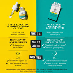 Kiehl's patch applied to cheek providing overnight protection