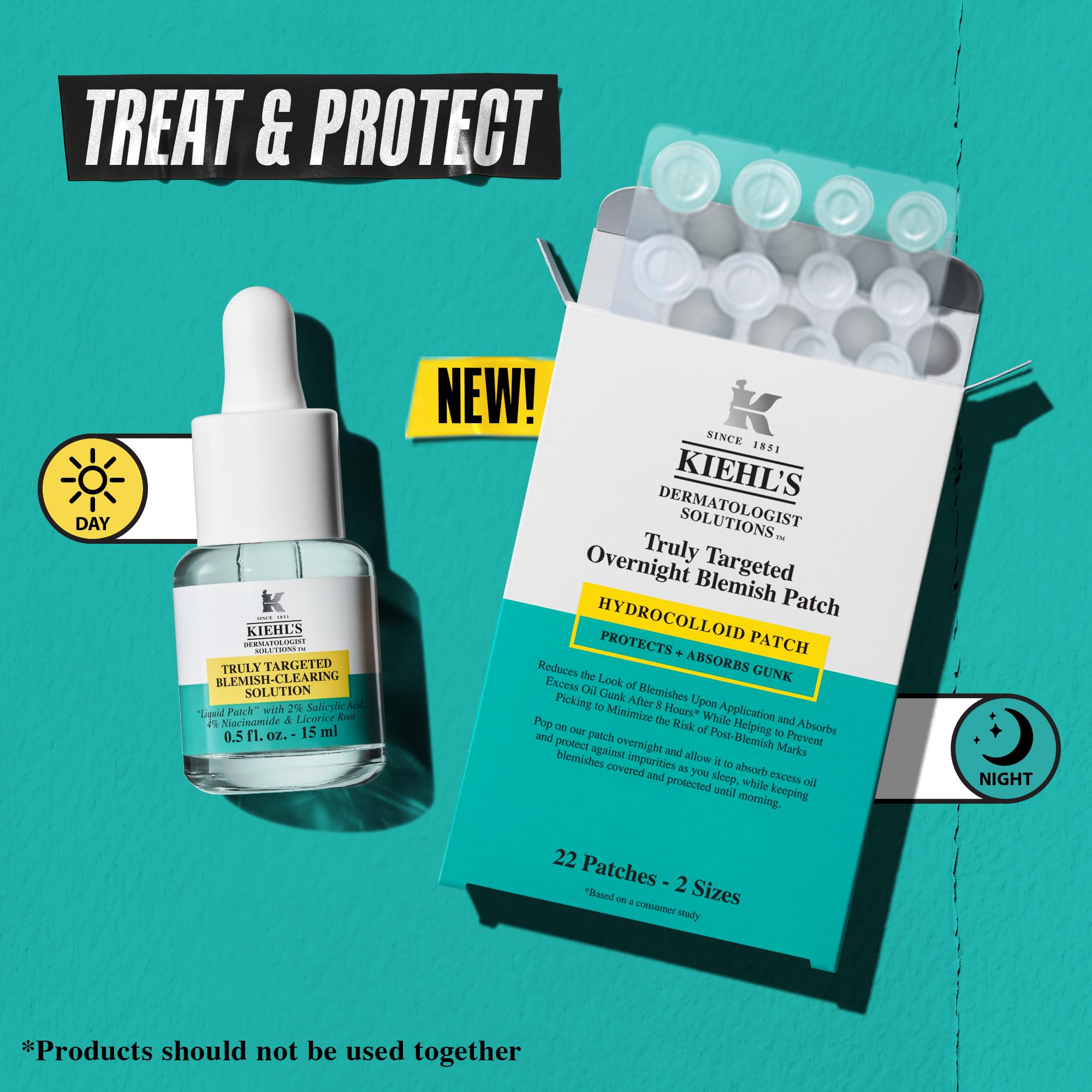 Kiehl's single saturated patch demonstrating absorbed fluids
