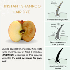 Kilomets shampoo texture close-up highlighting creamy formula and conditioning benefit