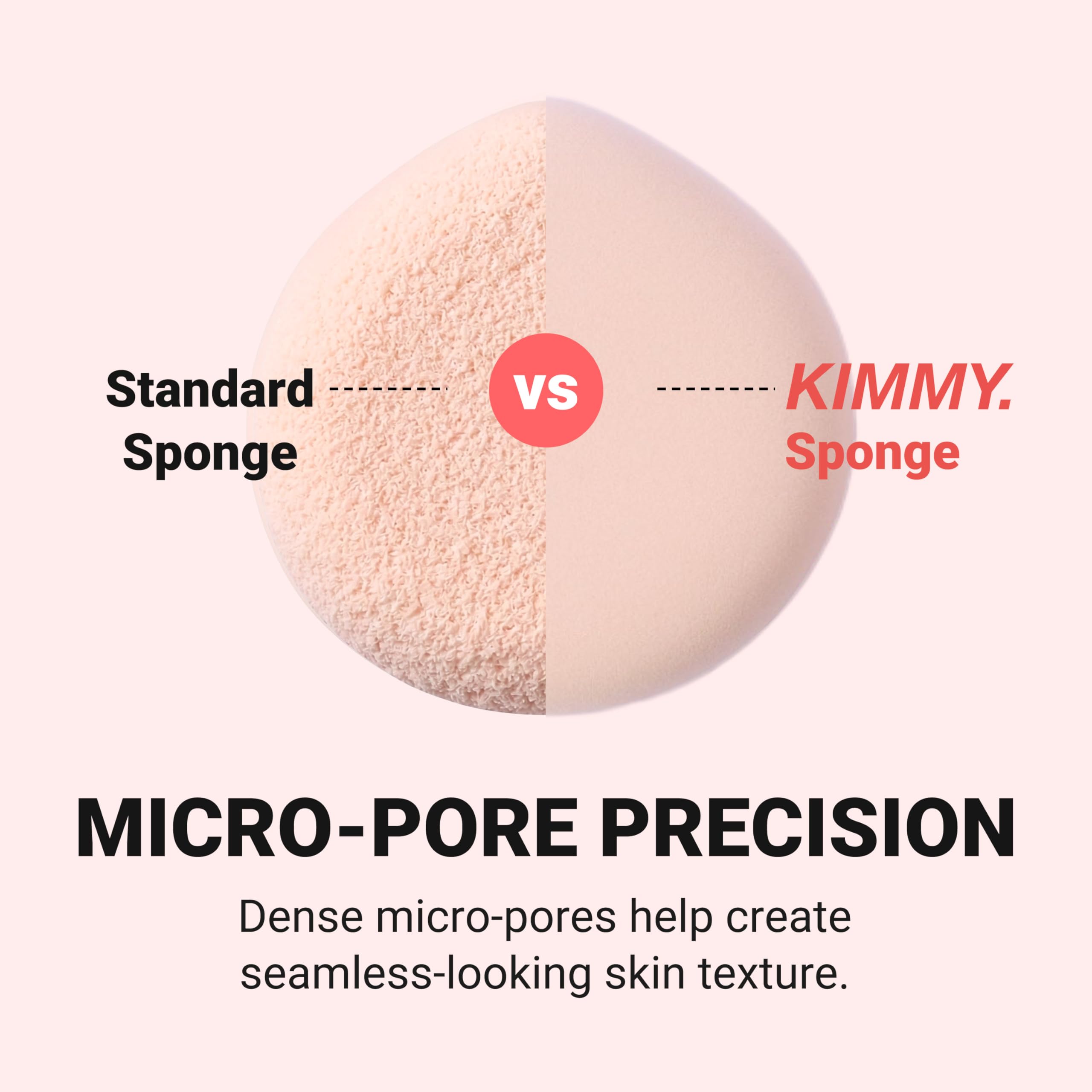 KIMMY sponge beside a coin to show compact size for portable makeup routines