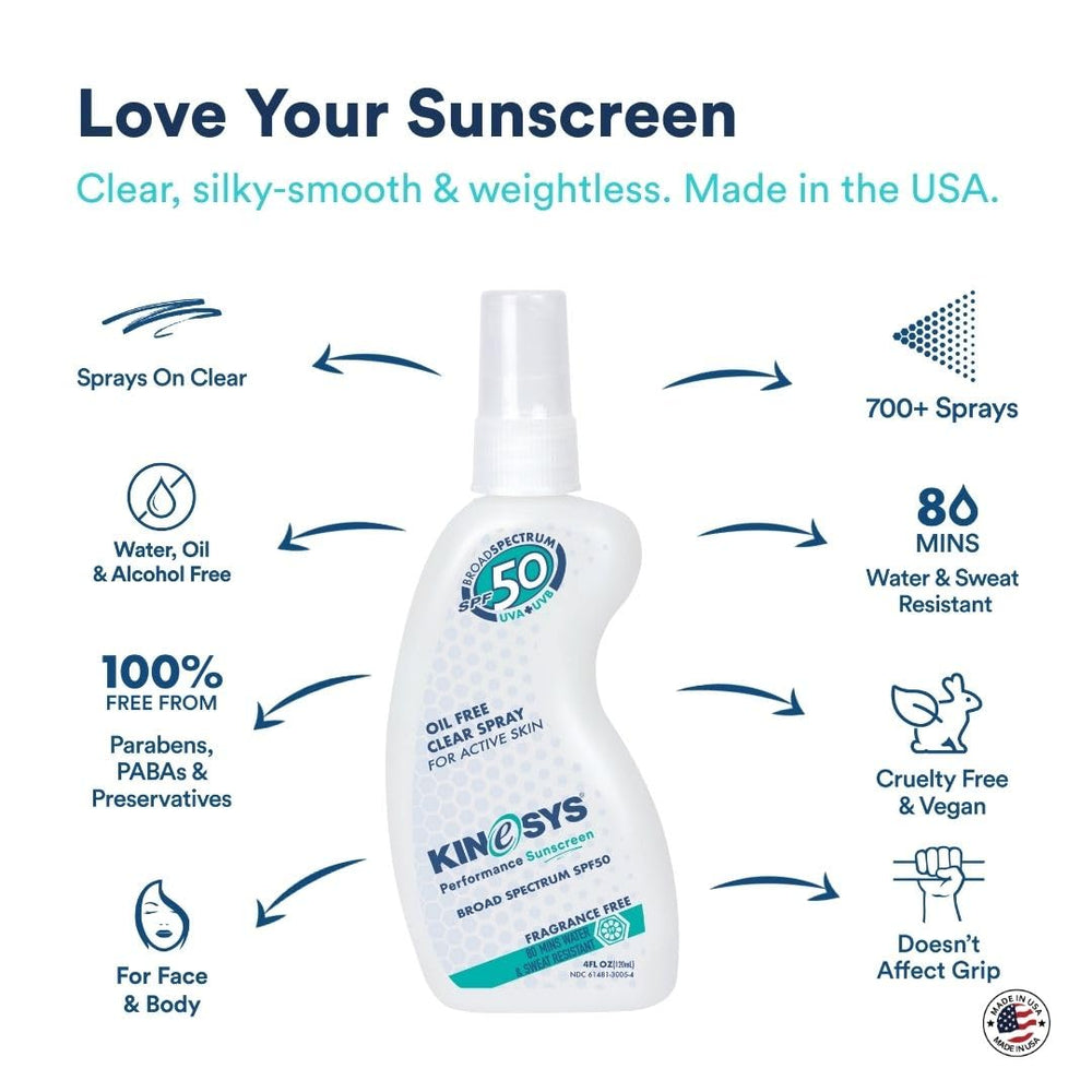 KINeSYS application on runner shoulder supports quick reapply during workouts