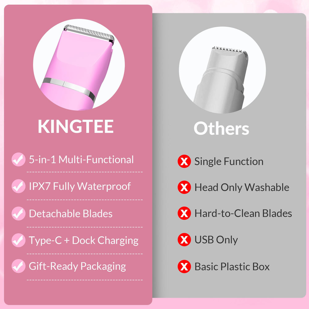KINGTEE charging base with trimmer showing USB-C convenience and tidy storage benefit