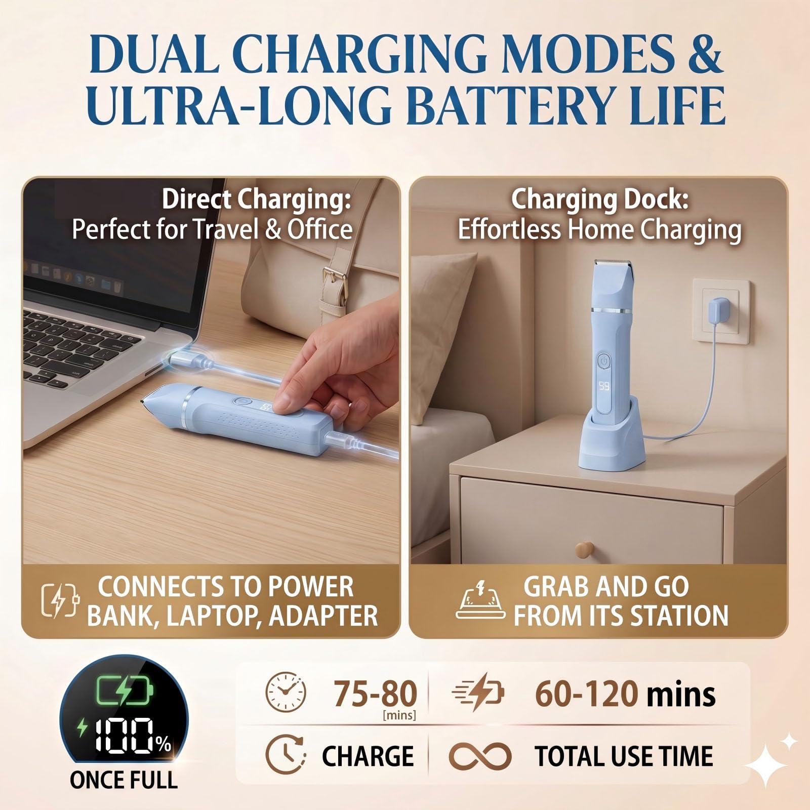 KINGTEE waterproof use in shower for wet shaving convenience