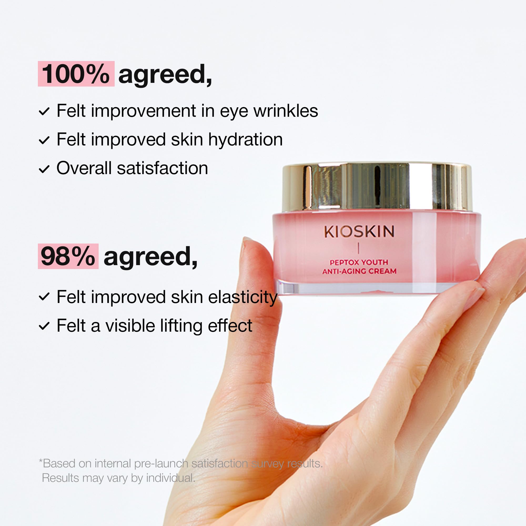 KIOSKIN cream on fingers demonstrating easy spreadability and absorption