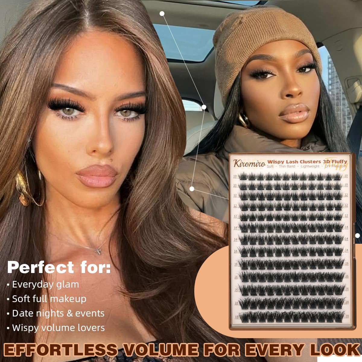 Kiromiro layout of mixed 10–18mm clusters for customizable lash maps