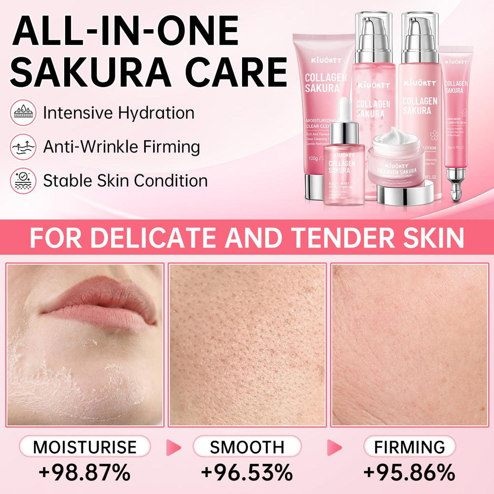 KIUORET face cream jar open to show creamy texture for deep moisturizing