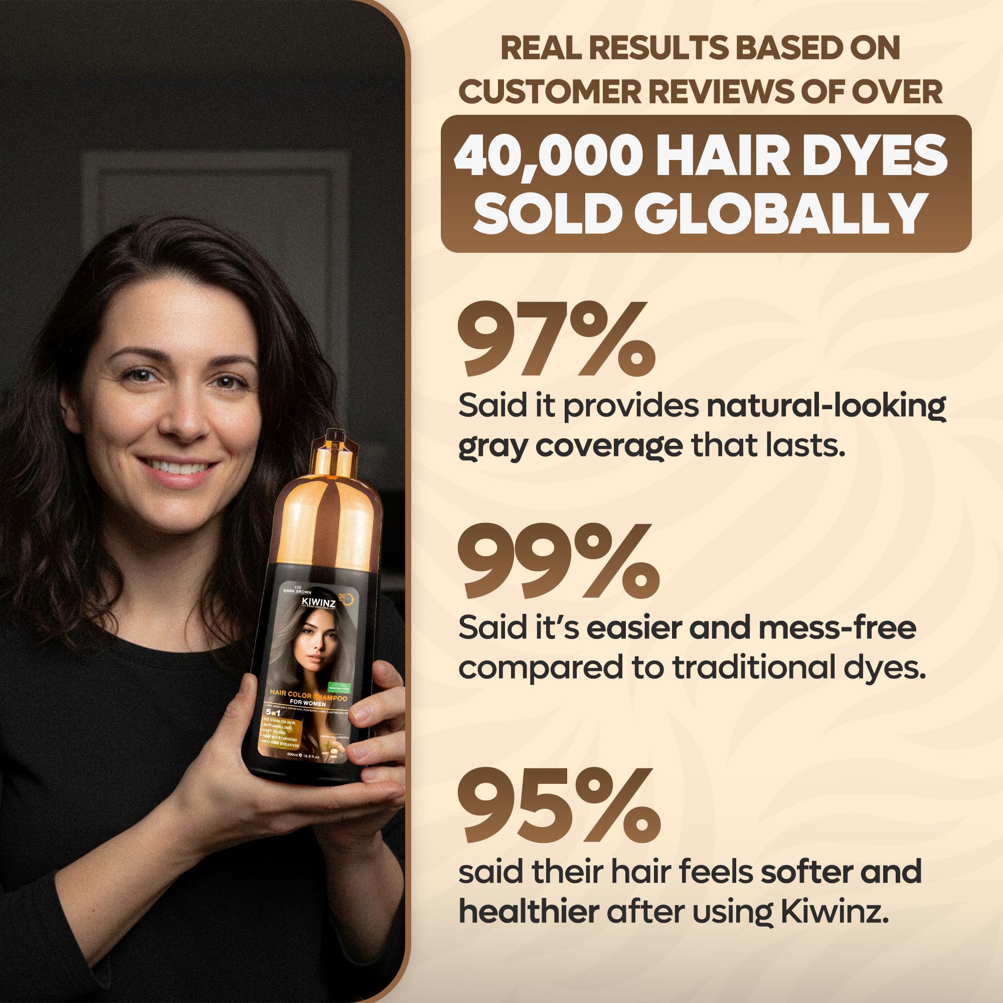 Kiwinz Professional being applied to hair in hands for even, quick coverage