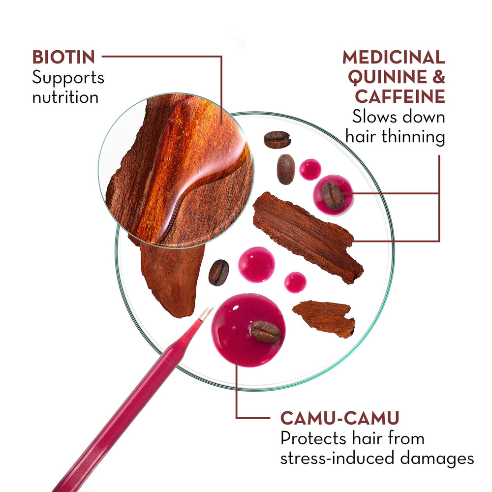 Klorane camu-camu and quinine ingredients display, emphasizes plant-based formulation