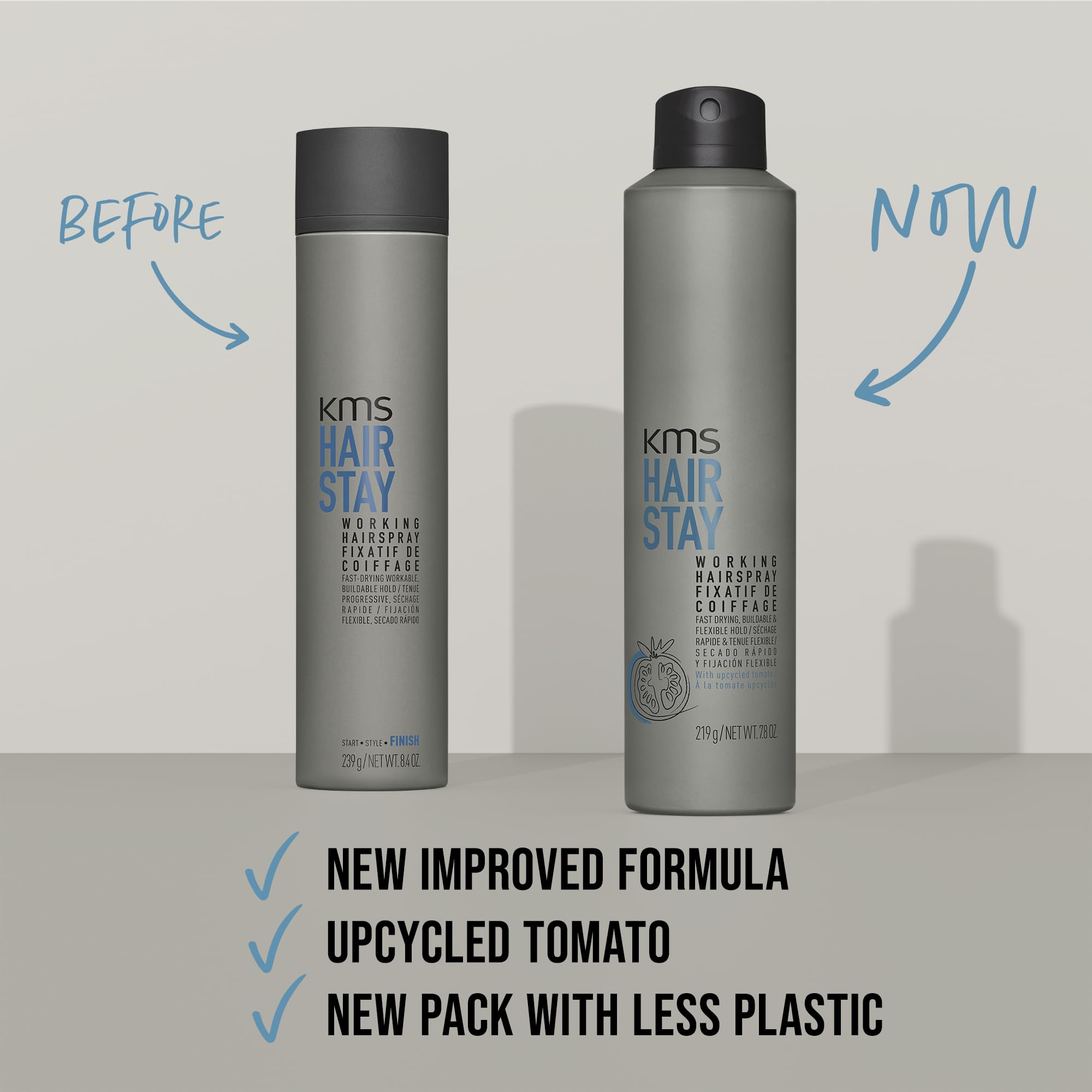 KMS HairStay packaging back panel with ingredients and directions for proper use benefit