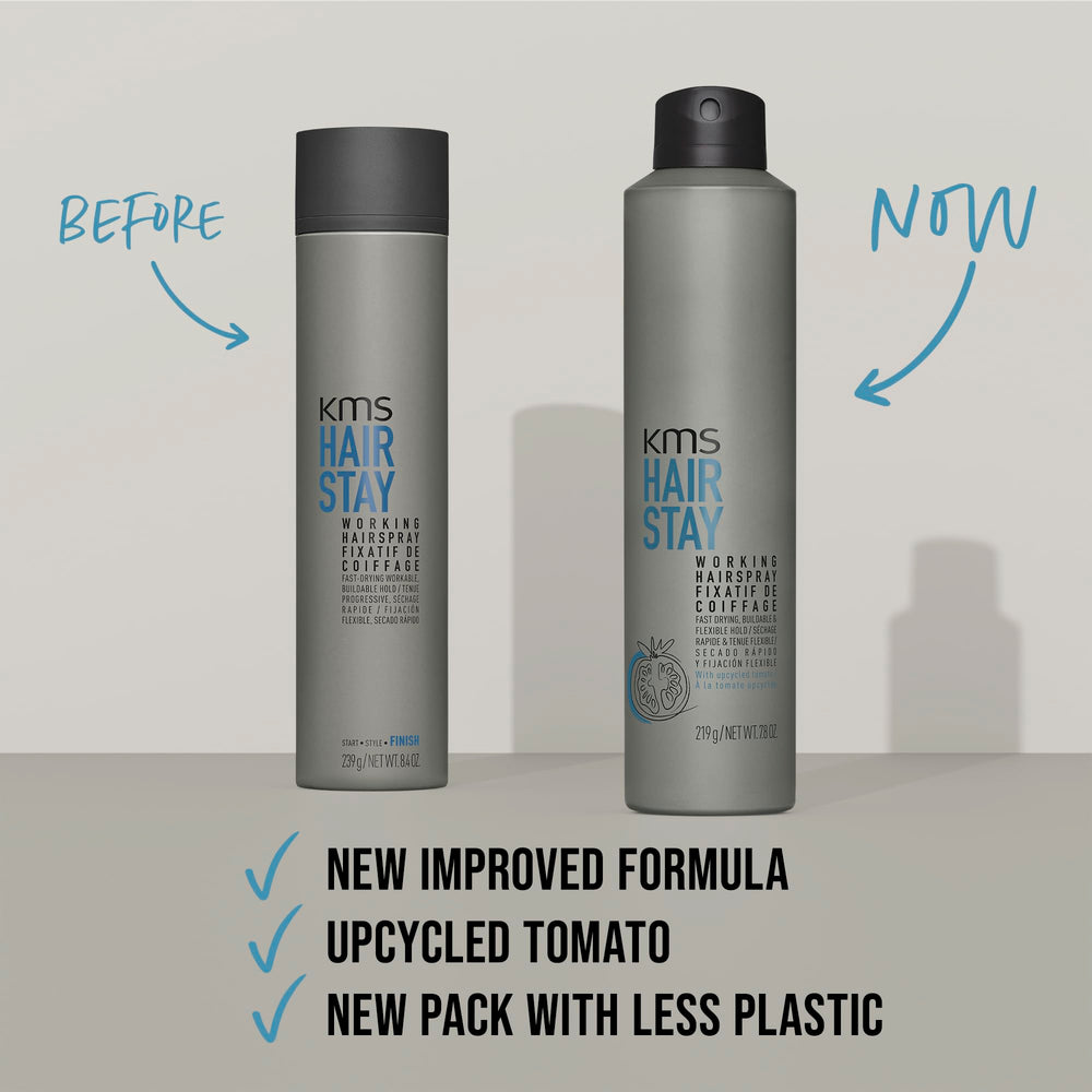 KMS HairStay packaging back panel with ingredients and directions for proper use benefit