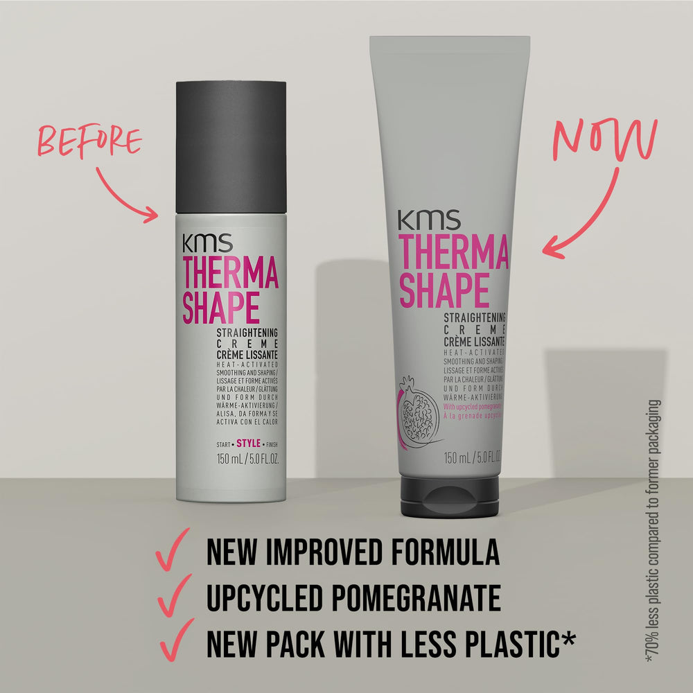 KMS ThermaShape pomegranate ingredient detail emphasizing antioxidant protection