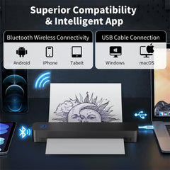 KNAON top controls visible for quick operation and efficient use