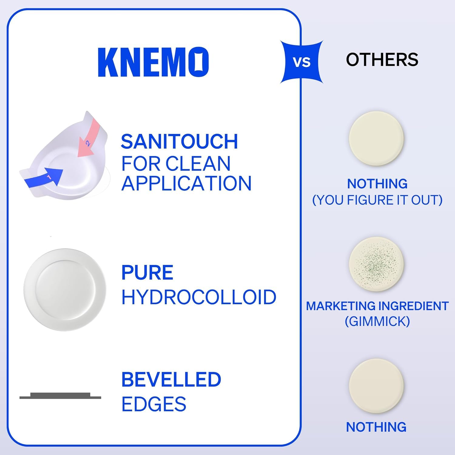 KNEMO patch applied on cheek providing discreet protection and reduced picking