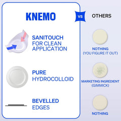 KNEMO patch applied on cheek providing discreet protection and reduced picking