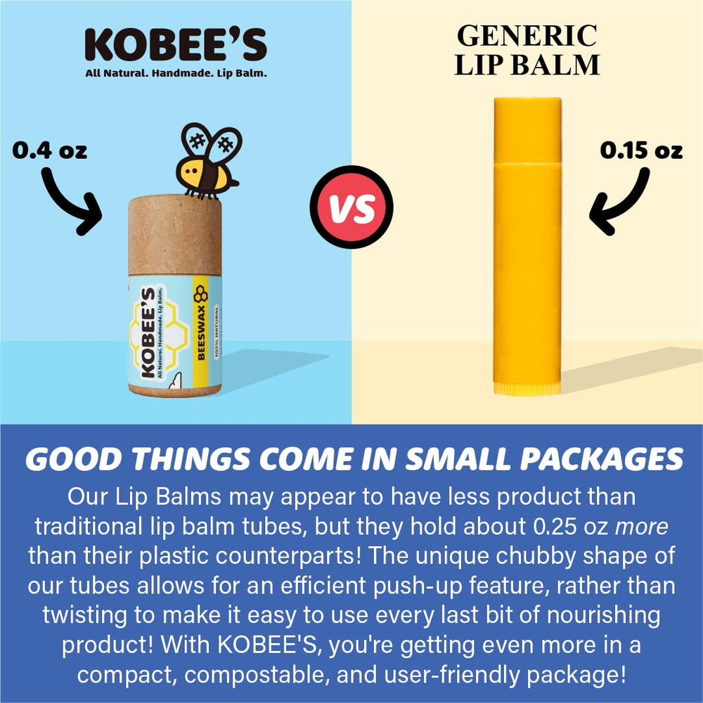 KOBEE'S balm applied on lips showing smooth finish and immediate softening benefit