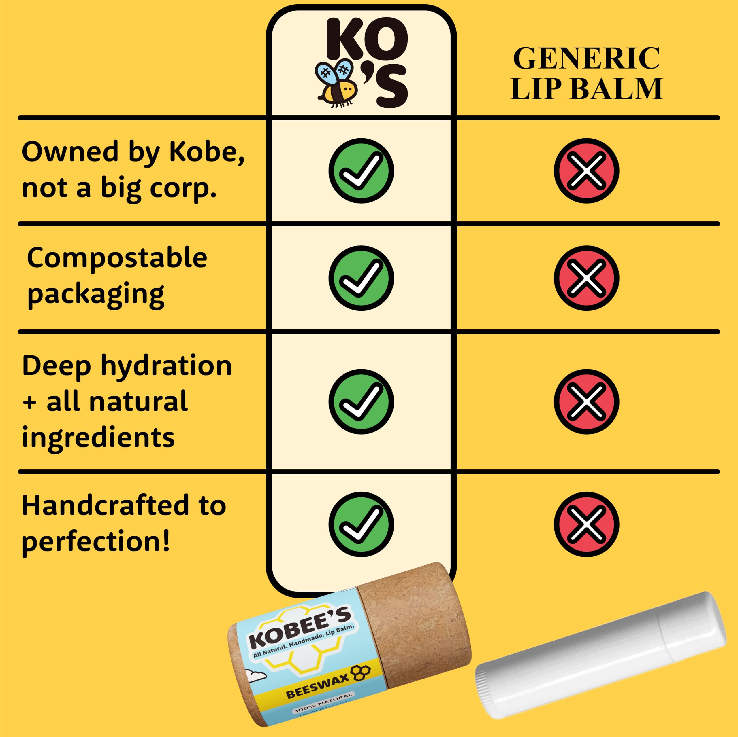 KOBEE'S balm creamy texture swirl demonstrating rich mango butter hydration