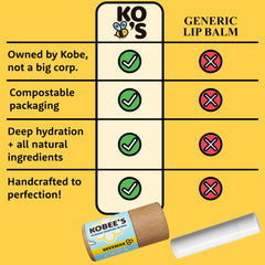 KOBEE'S balm creamy texture swirl demonstrating rich mango butter hydration