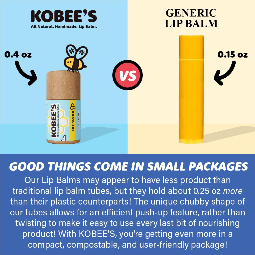 KOBEE'S four-flavor lip balms displayed together to show variety and natural ingredients in each tube