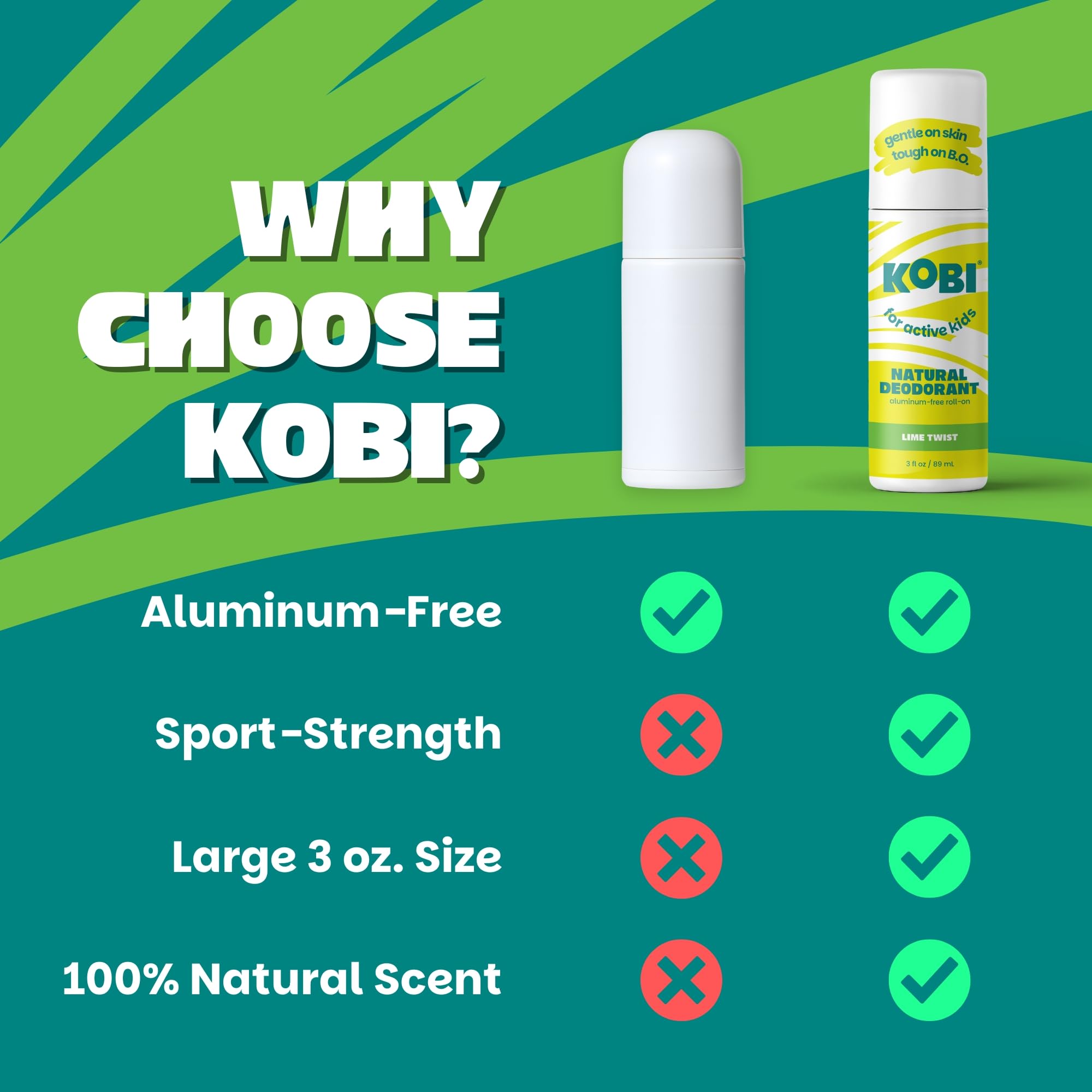 Kobi clear roll-on texture close-up illustrating smooth application