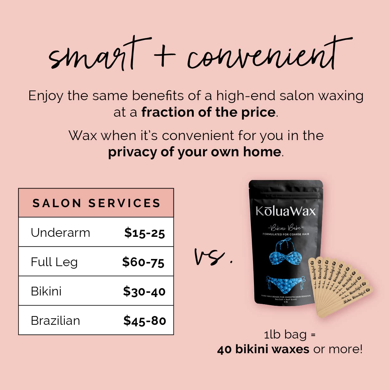KoluaWax in use on bikini area illustrating effective coarse hair removal and smoother skin